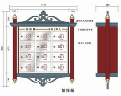 景德鎮(zhèn)不銹鋼信報(bào)箱價(jià)格及選購(gòu)指南